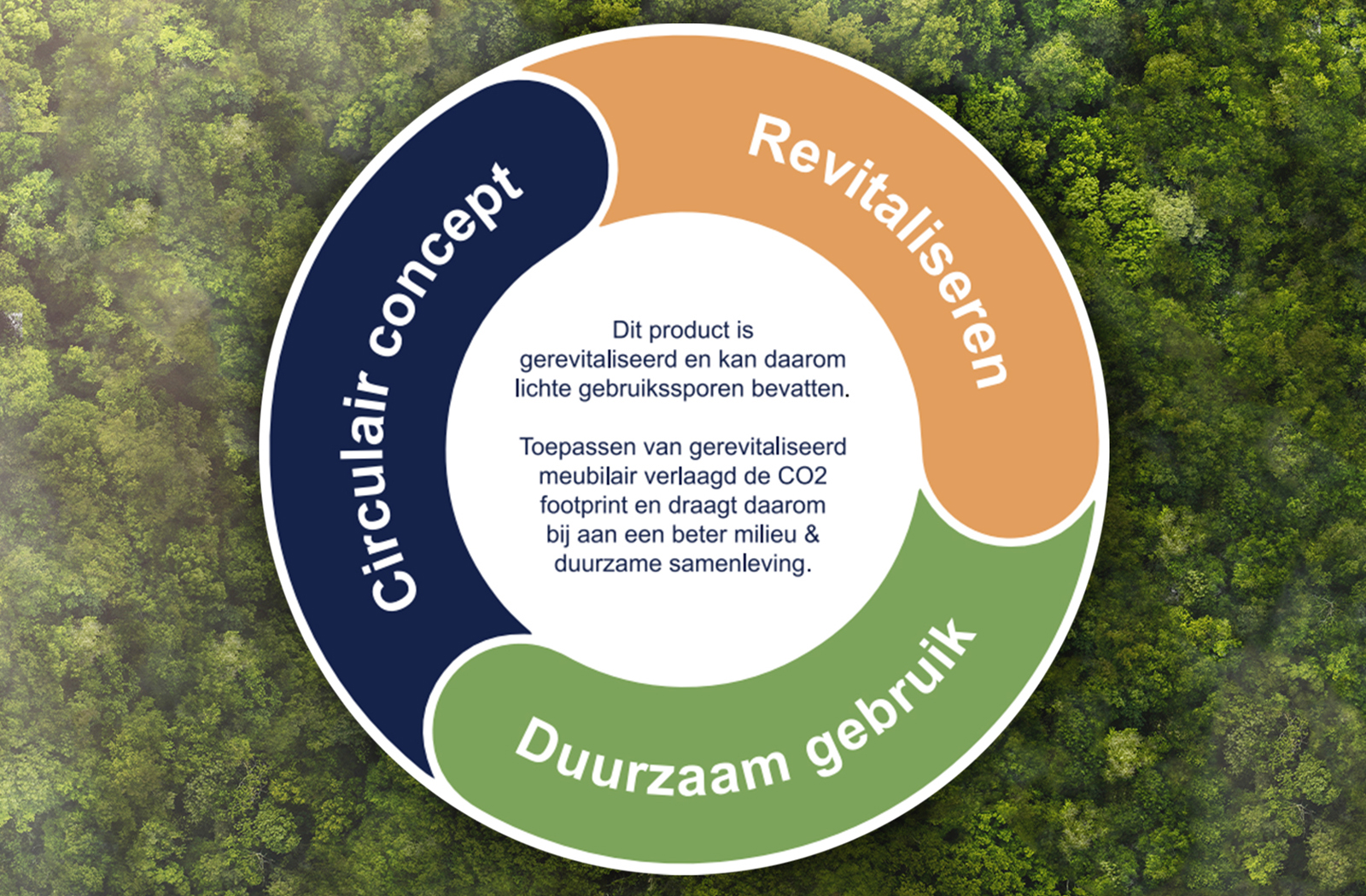 Entrea - Voorpag - Word klant banner 
